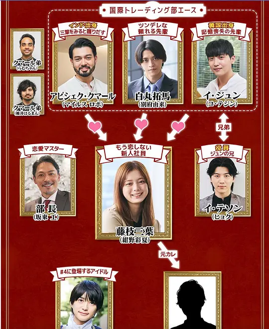 三国王道恋爱(全集)